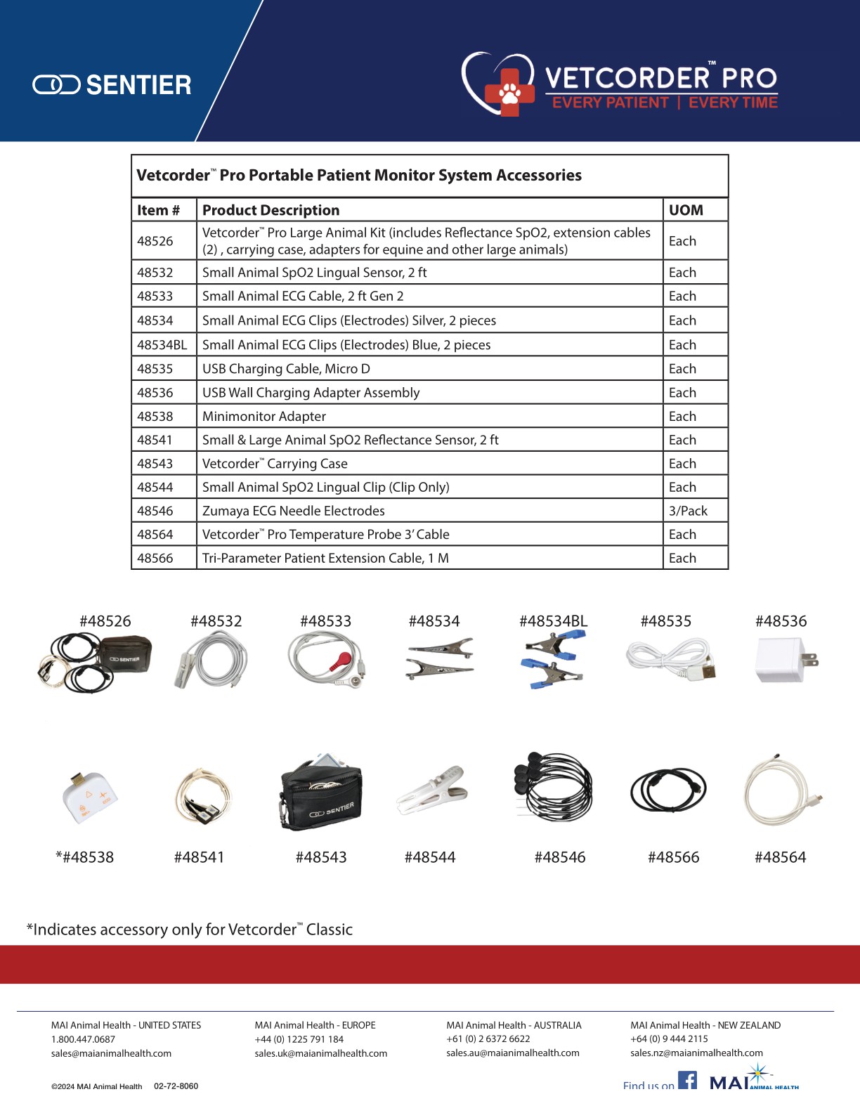Vetcoder Bp Vetcorder Pro Parts Catalog