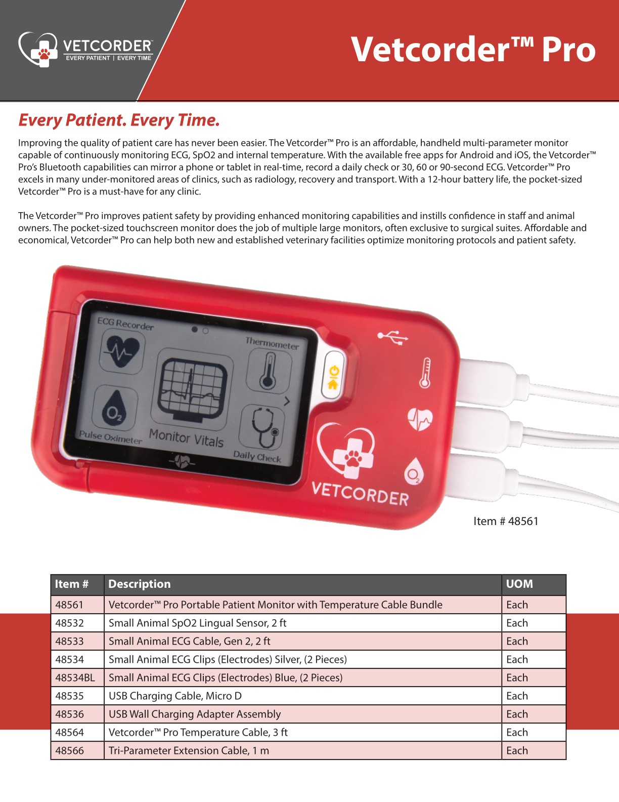 Vetcoder Bp Vetcorder Pro Flyer