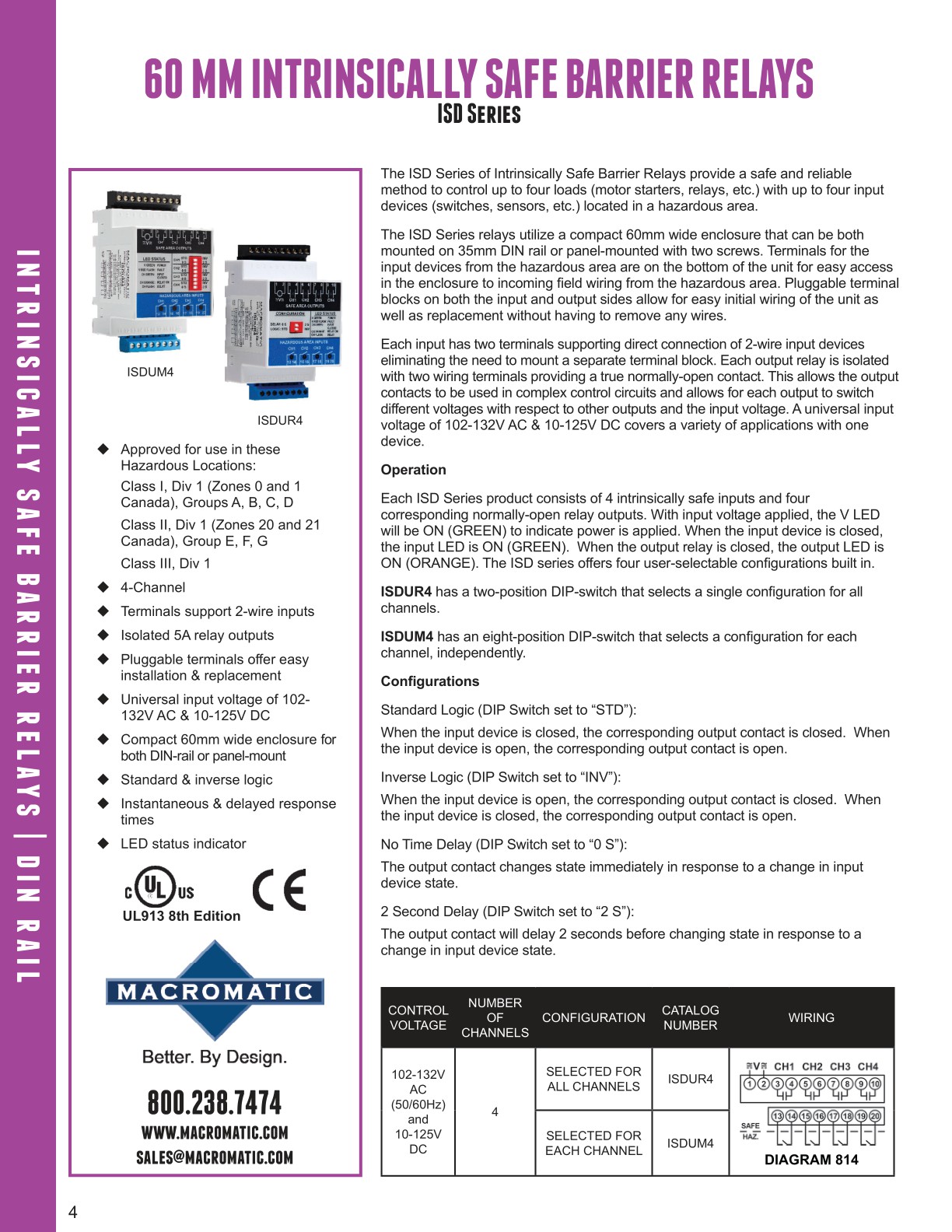 Intrinsically Safe Relays