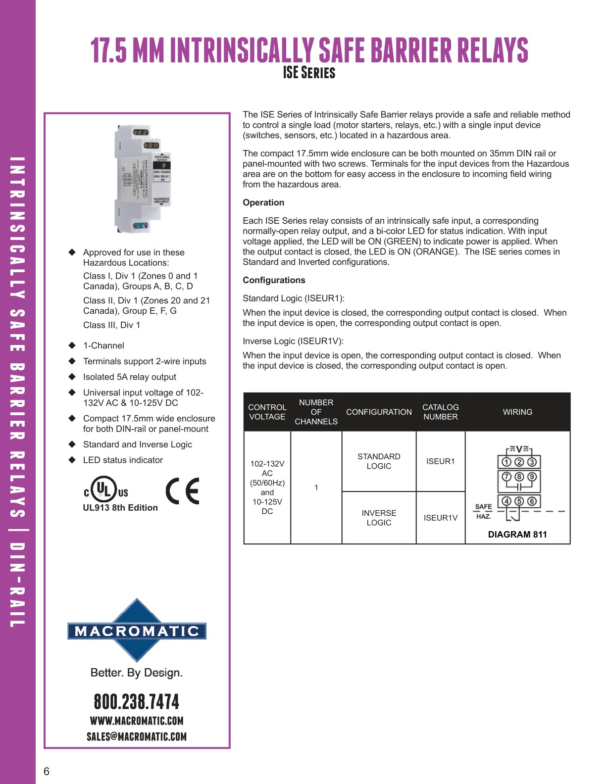 Intrinsically Safe Relays