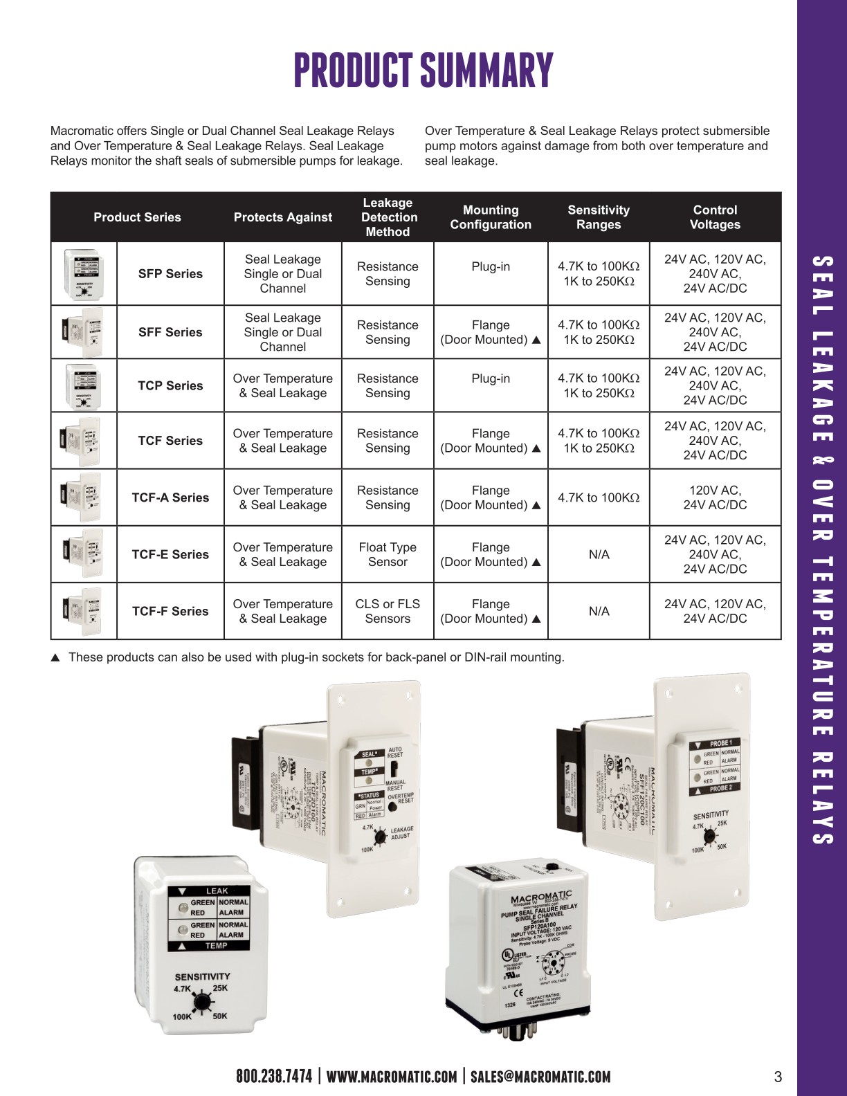 Seal Leakage & Over Temperature Relays