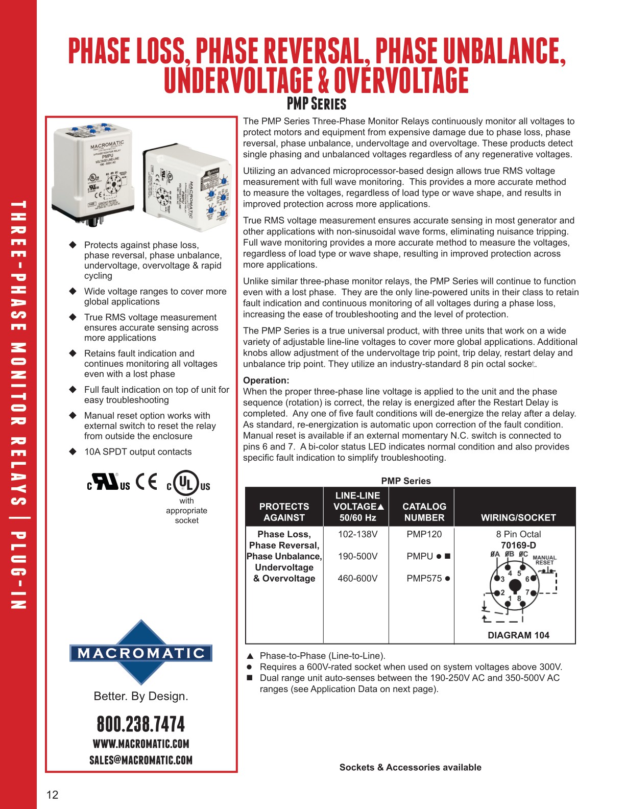 ThreePhase Monitor Relays