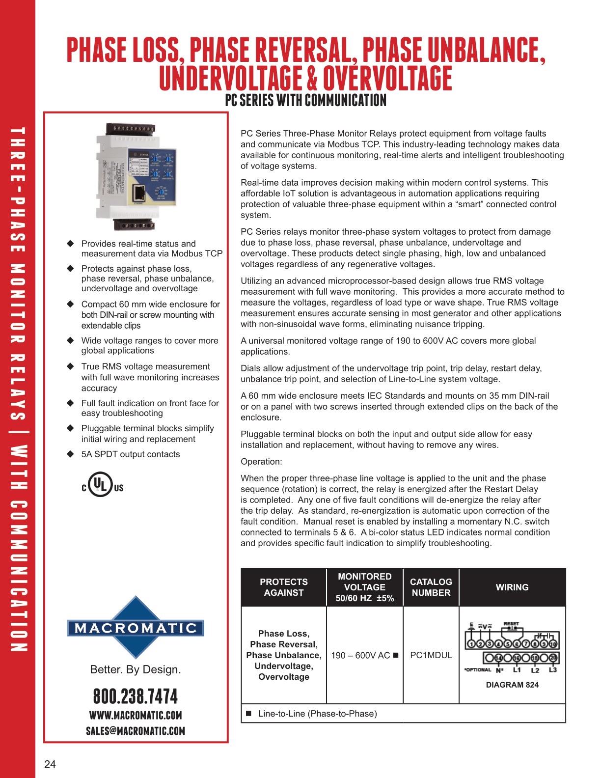 ThreePhase Monitor Relays