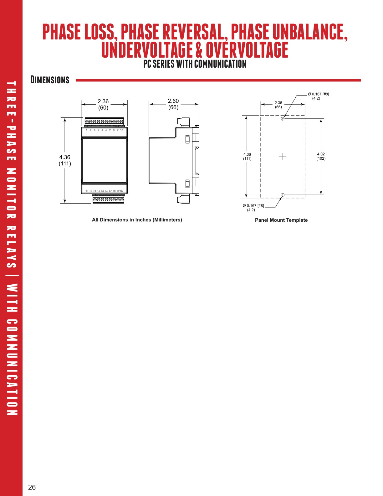 ThreePhase Monitor Relays