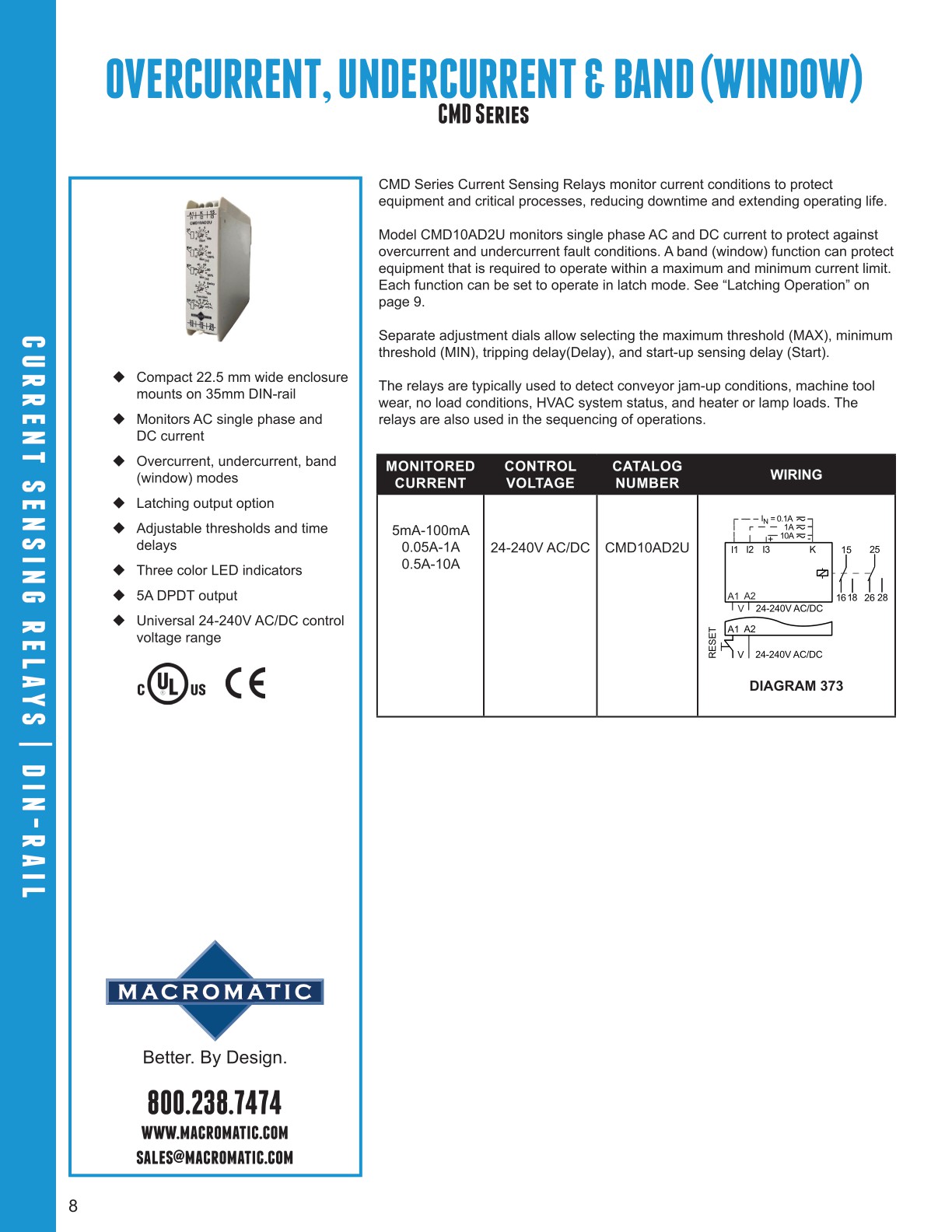 Current Sensing Relays