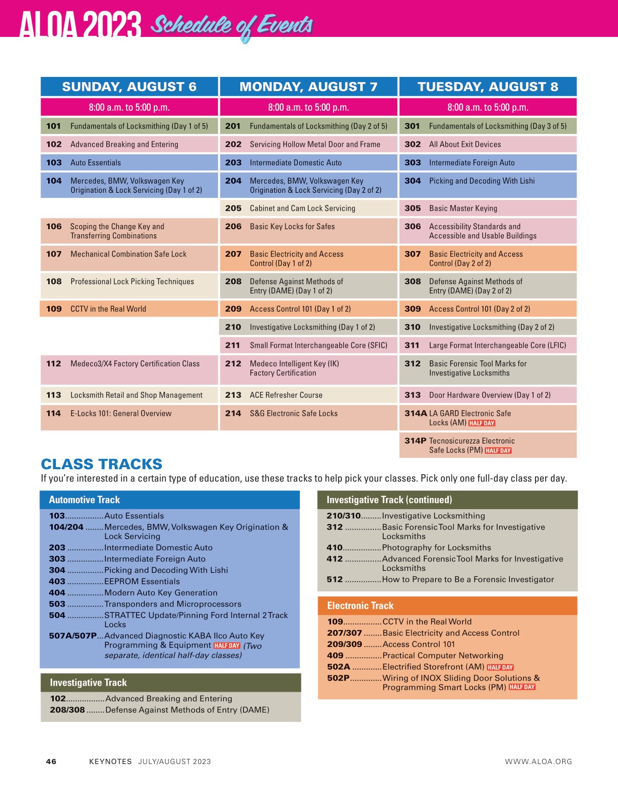 Keynotes July/August 2023