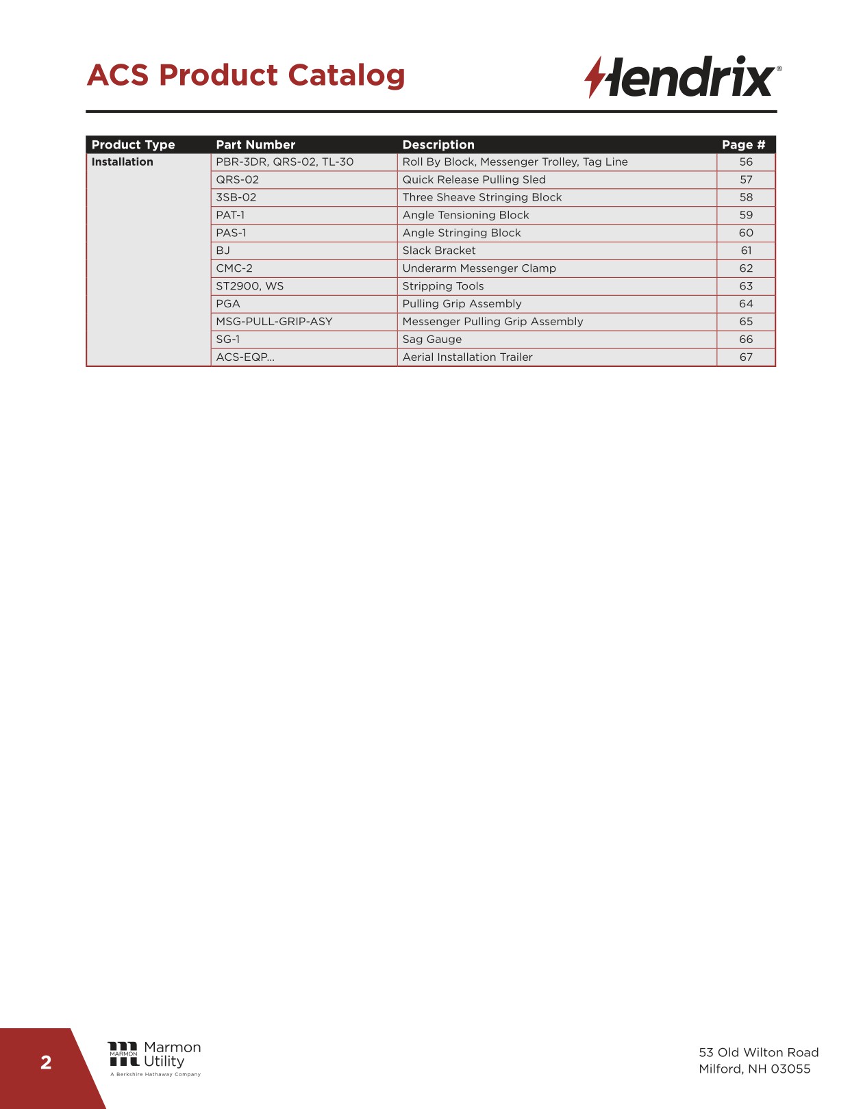 ACS Product Catalog April 2026