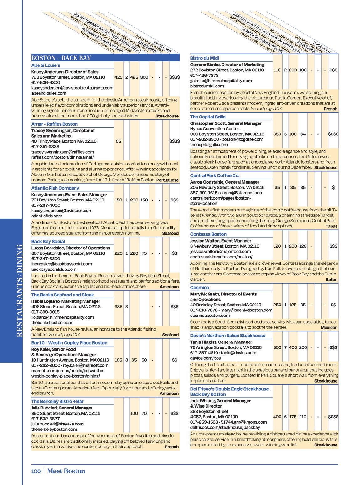 Destination_Planning_Guide