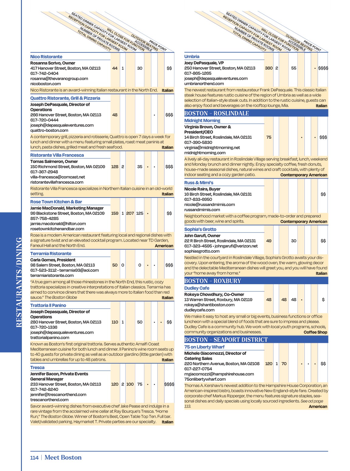 Destination_Planning_Guide