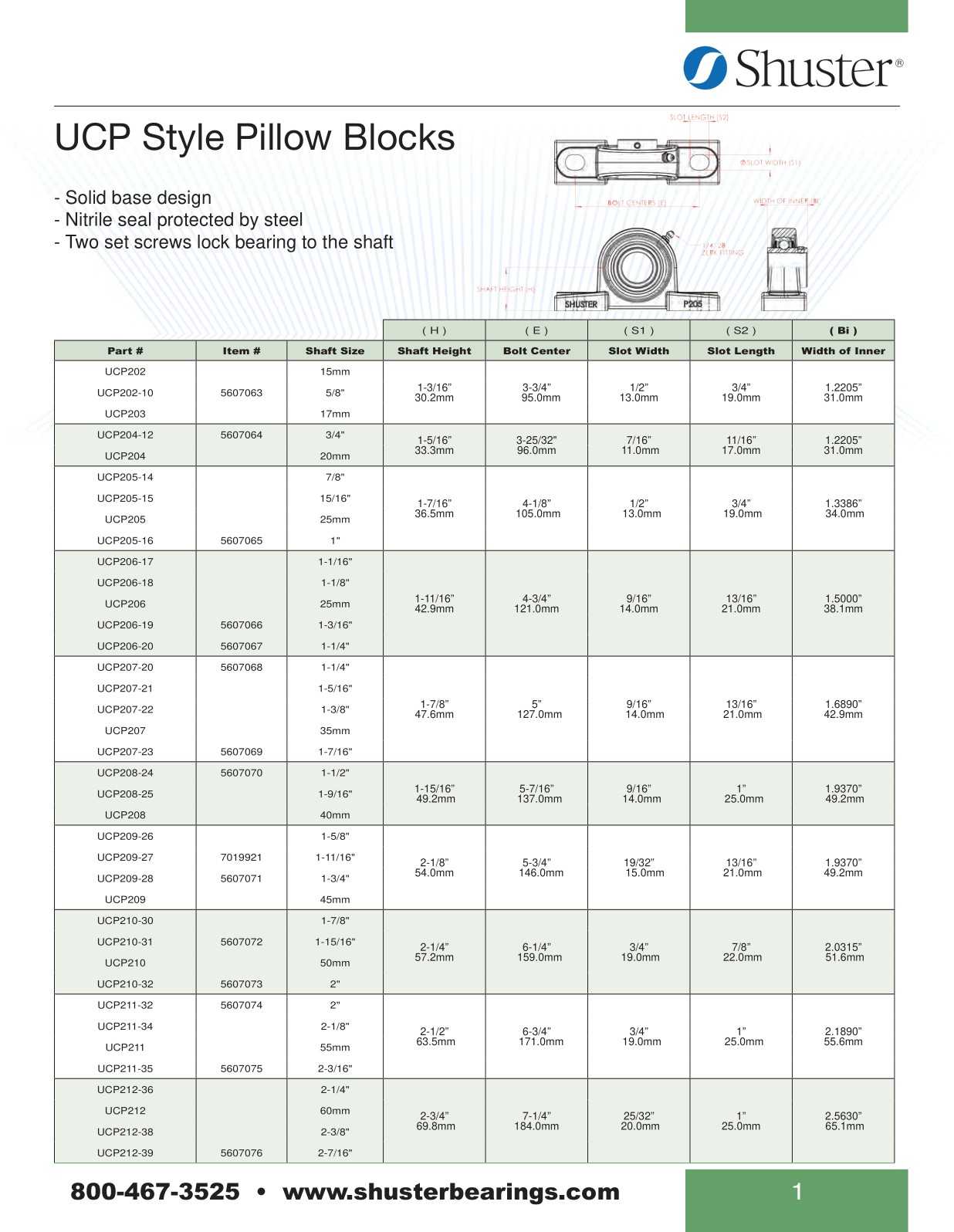 Shuster Mounted Bearing Catalog