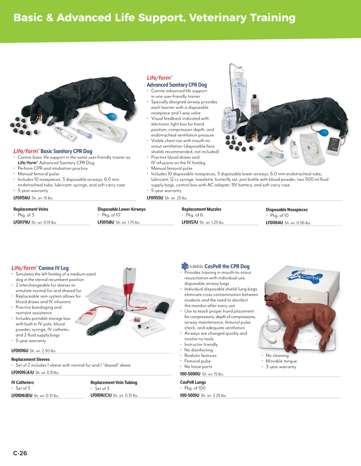 Nasco Healthcare Full Catalog