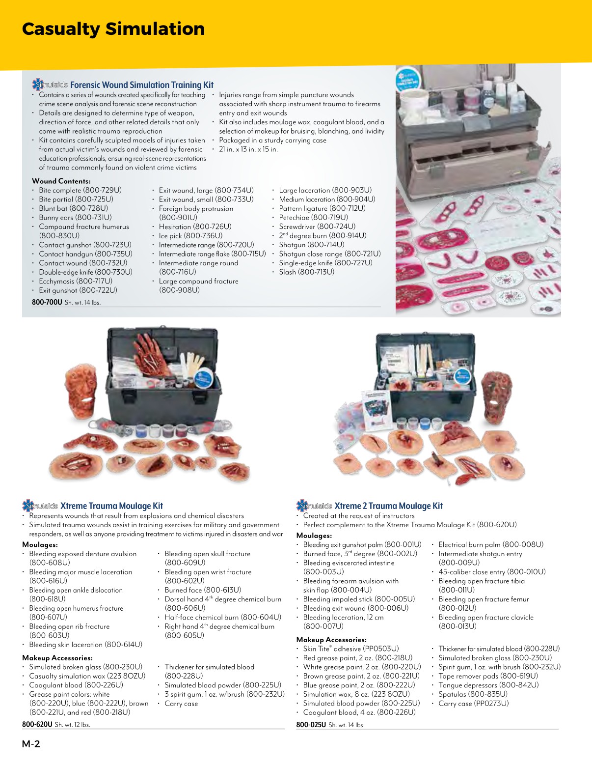 Nasco Healthcare Full Catalog USA