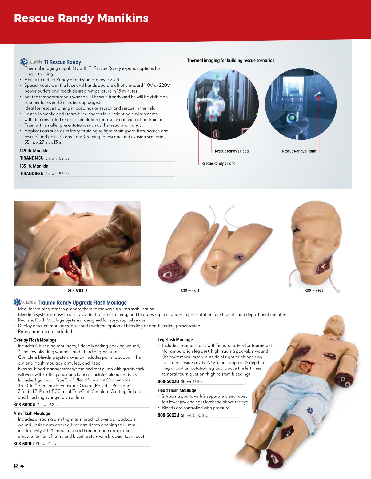 Nasco Healthcare Full Catalog USA