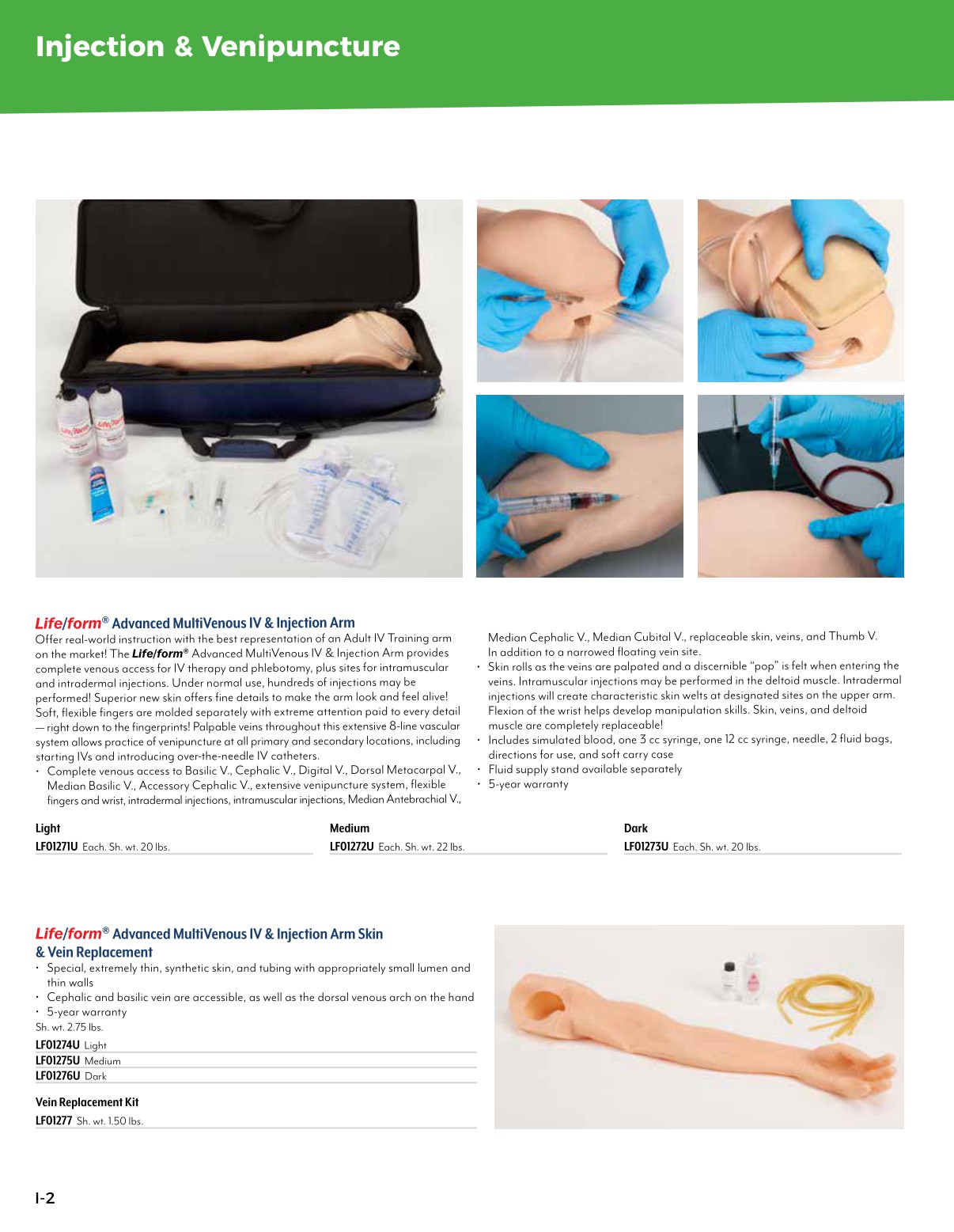 Nasco Healthcare Full Catalog USA