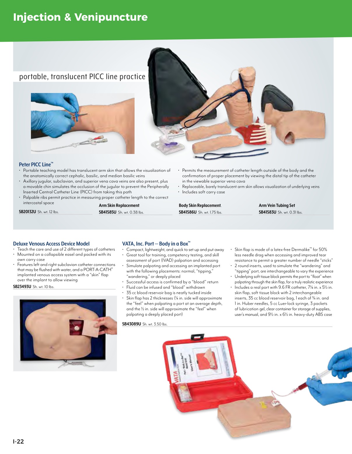 Nasco Healthcare Full Catalog USA