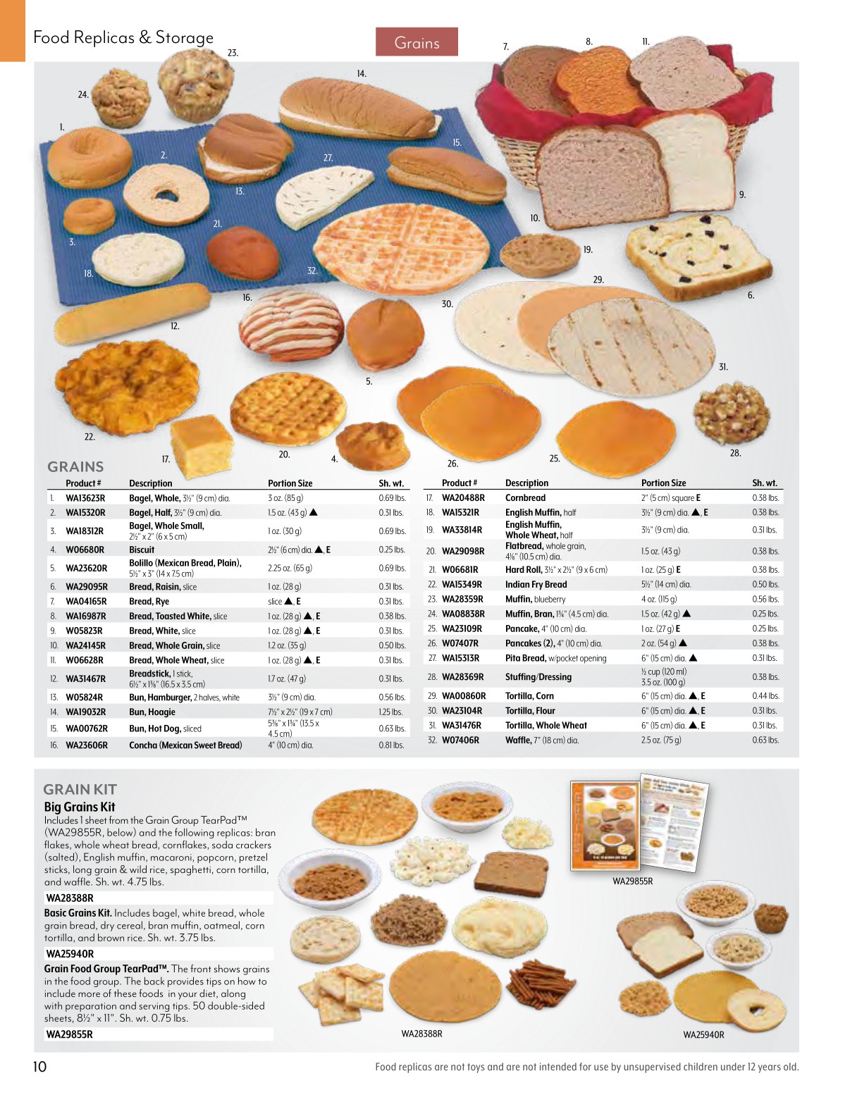 Nasco Nutrition Catalog