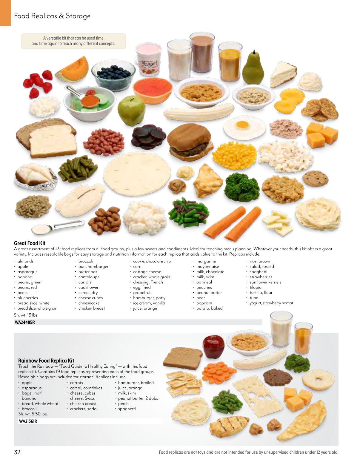 Nasco Nutrition Catalog