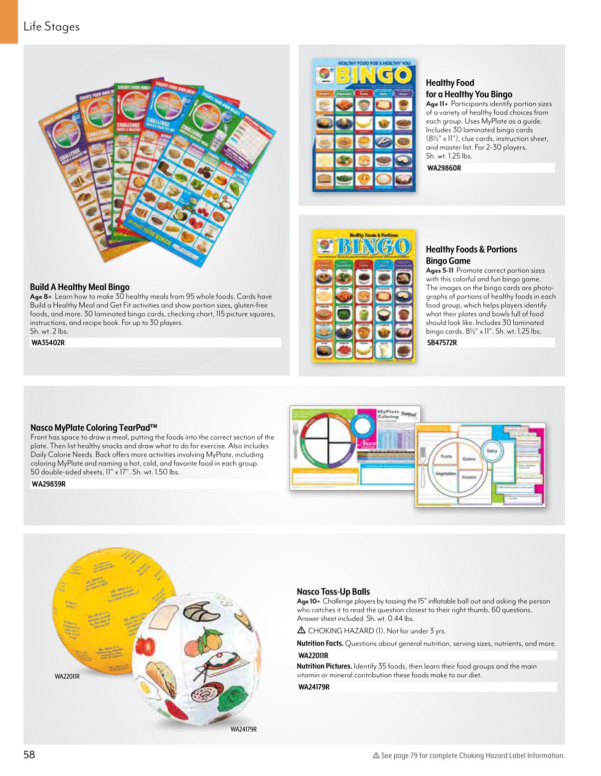 Nasco Nutrition Catalog