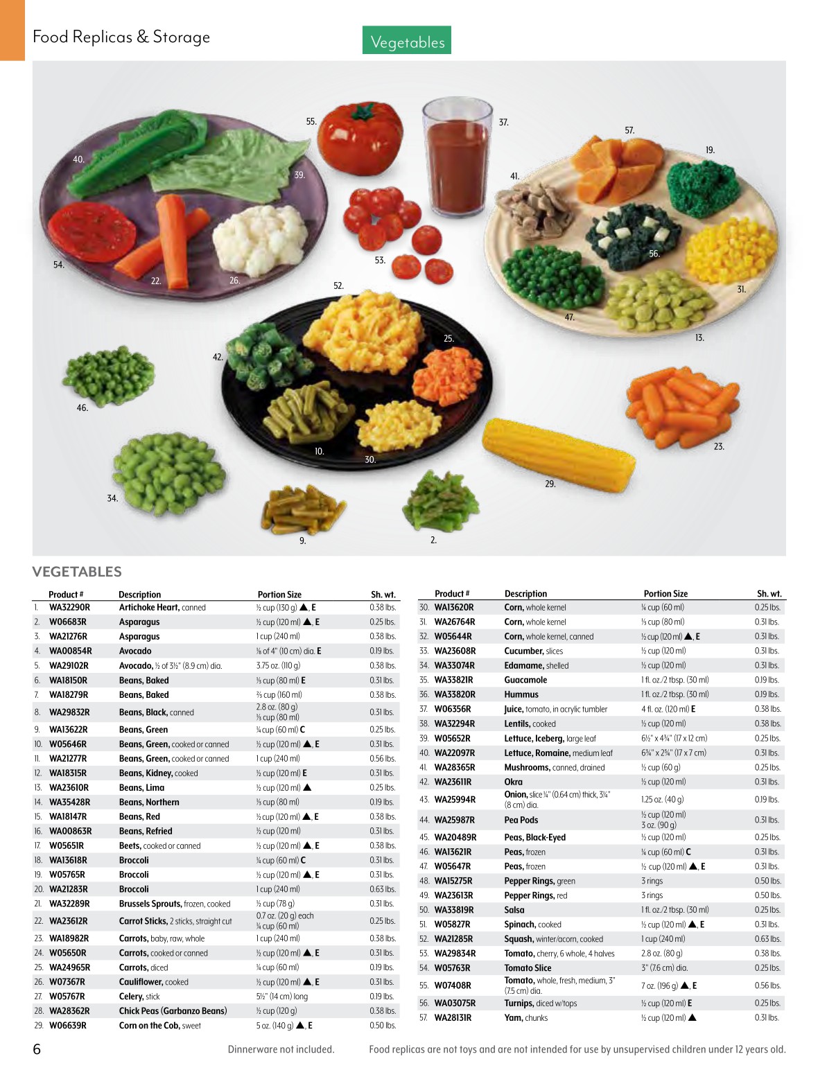 Nasco Nutrition Catalog