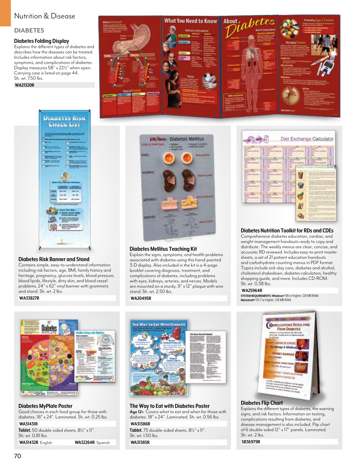 Nasco Nutrition Catalog
