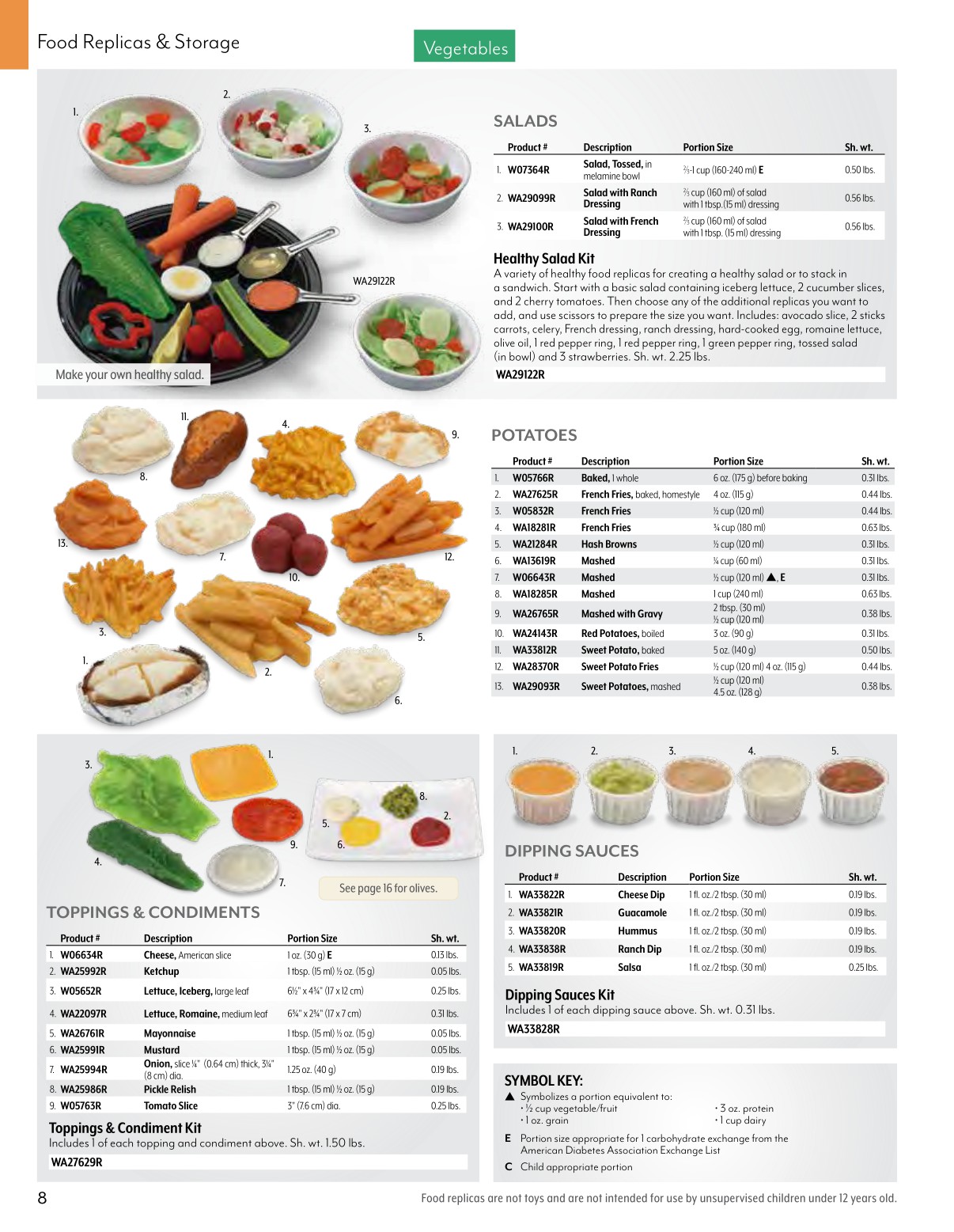 Nasco Nutrition Catalog