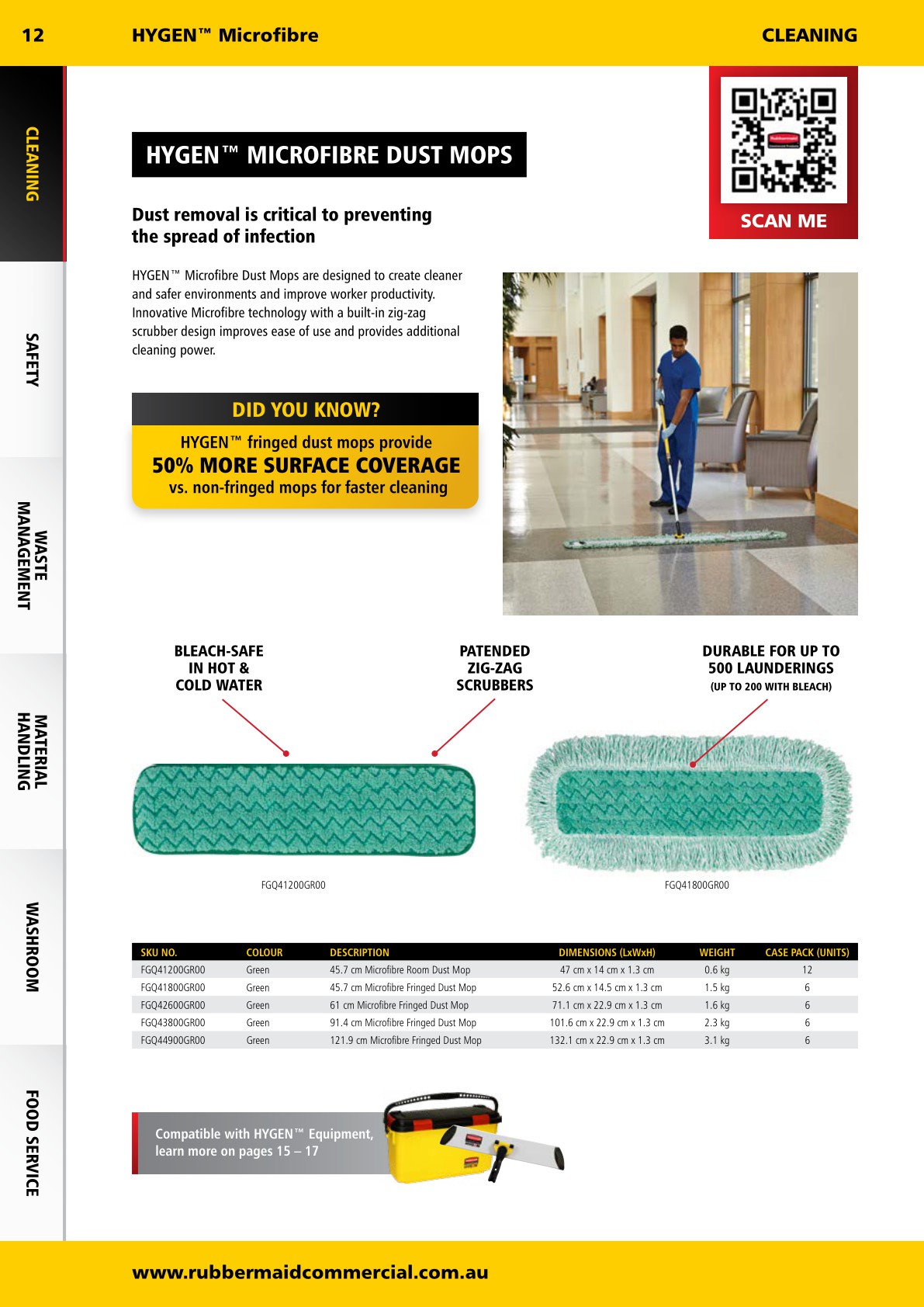 RCP ANZ 2025 catalogue