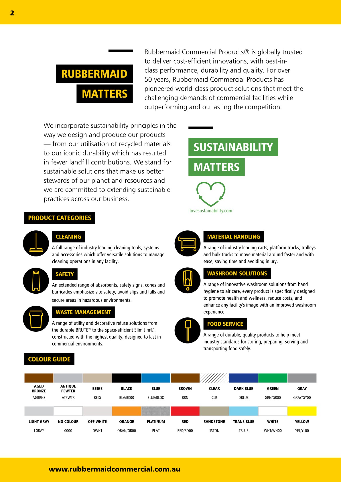 RCP ANZ 2025 catalogue