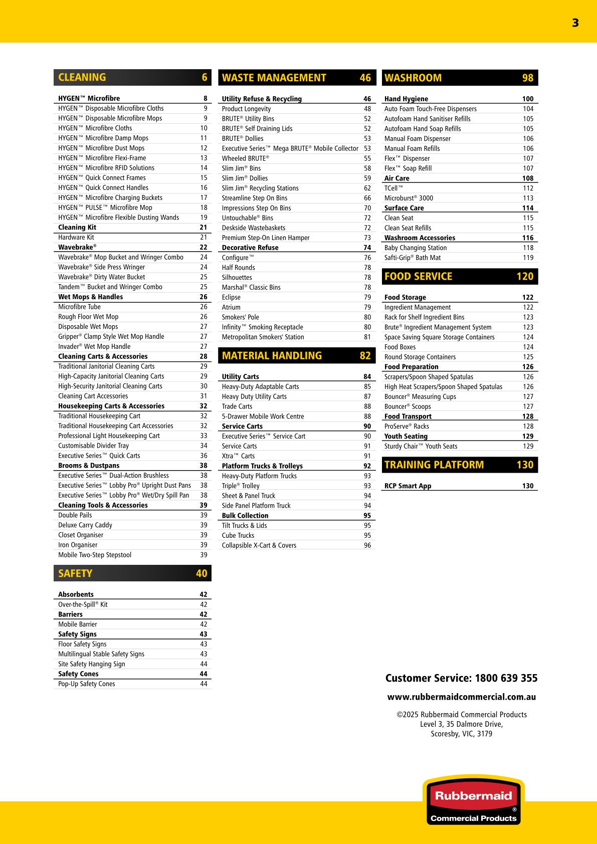 RCP ANZ 2025 catalogue