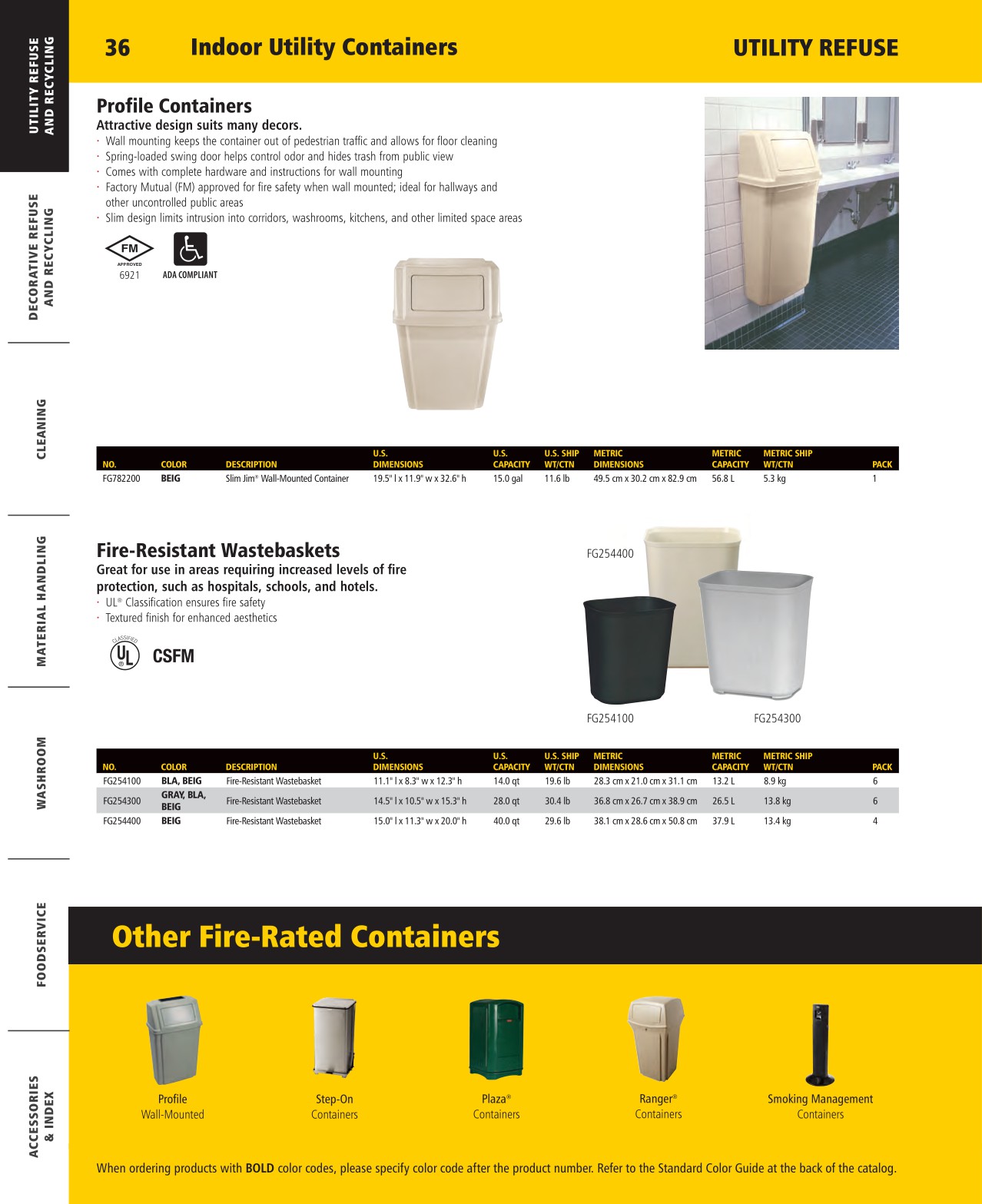 Rubbermaid Commercial 2025 Catalog