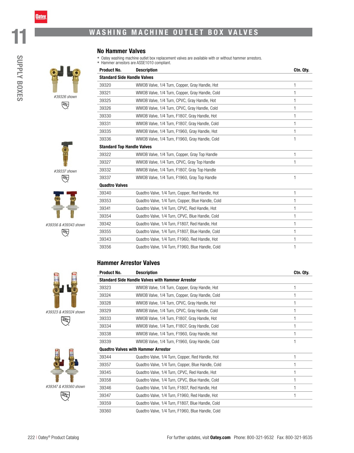 Oatey Product Catalog
