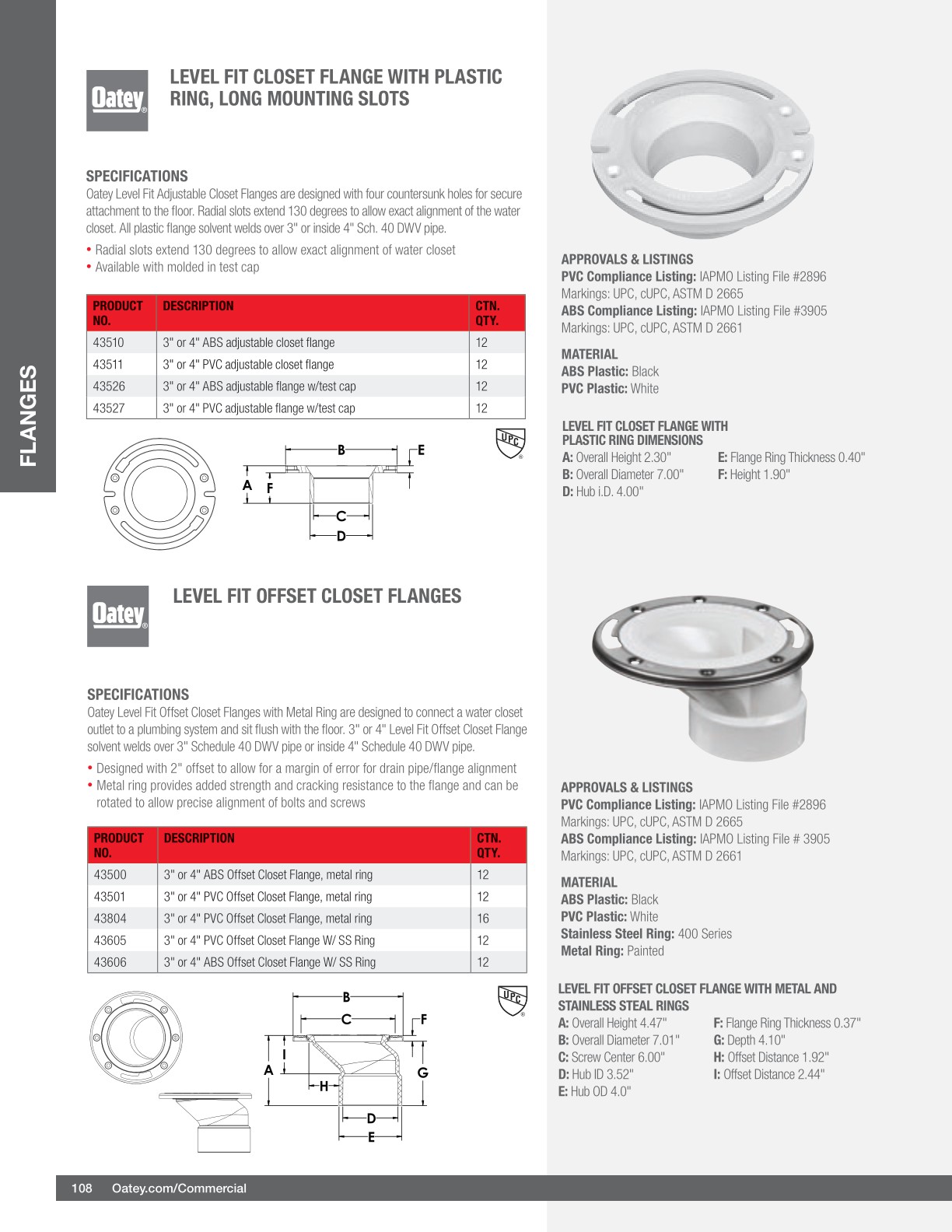 Oatey Commercial