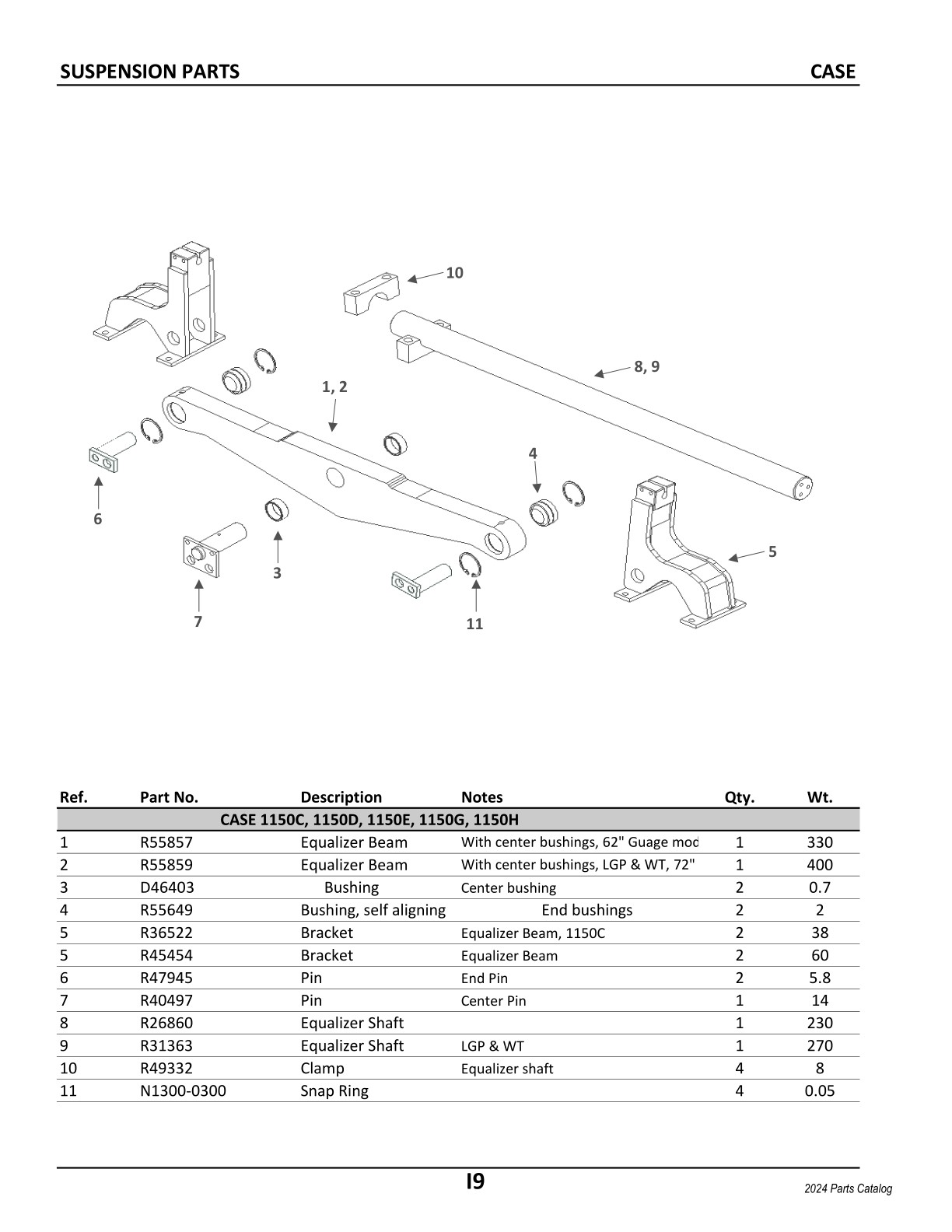 2024 PVE Catalog V 1 24 2024-pve-catalog-v-1-24