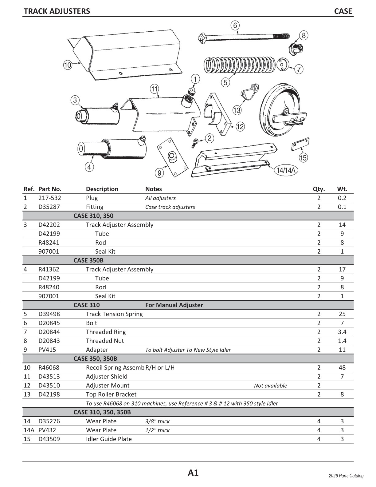R48240 2026 PVE Catalog v.1.01.26