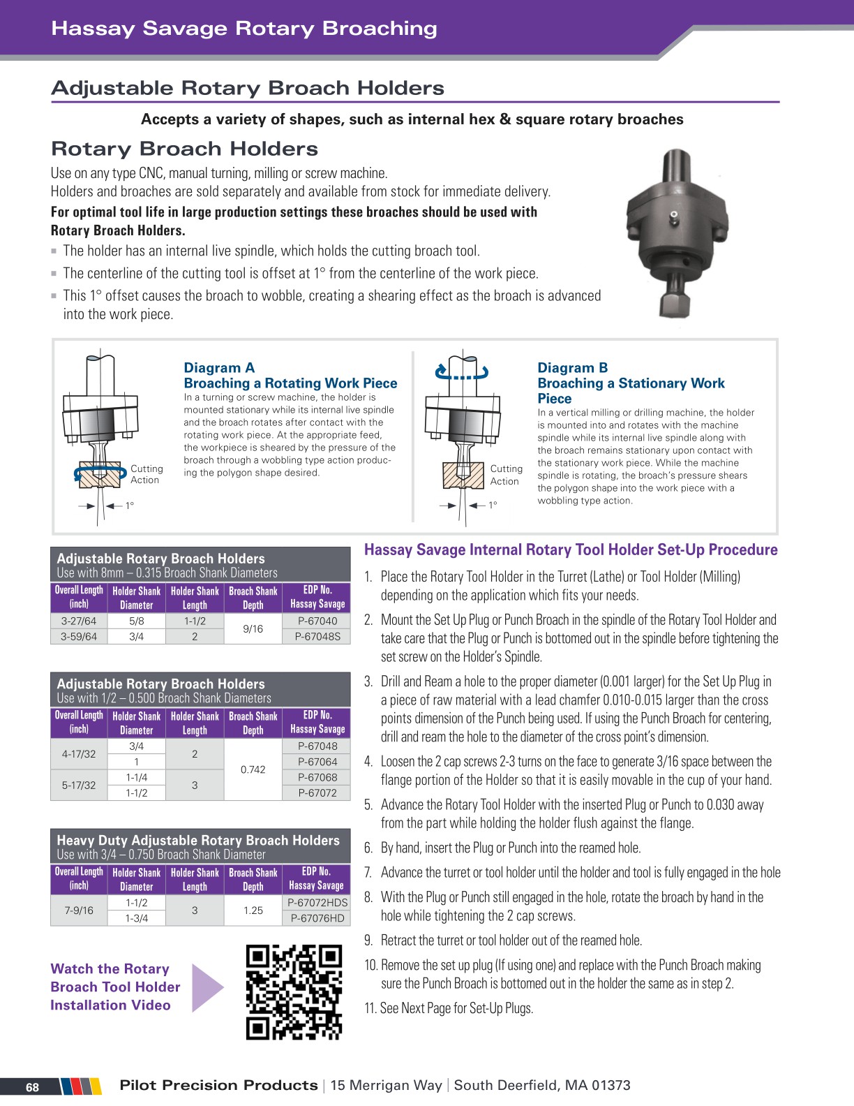 Pilot Precision Products Catalog