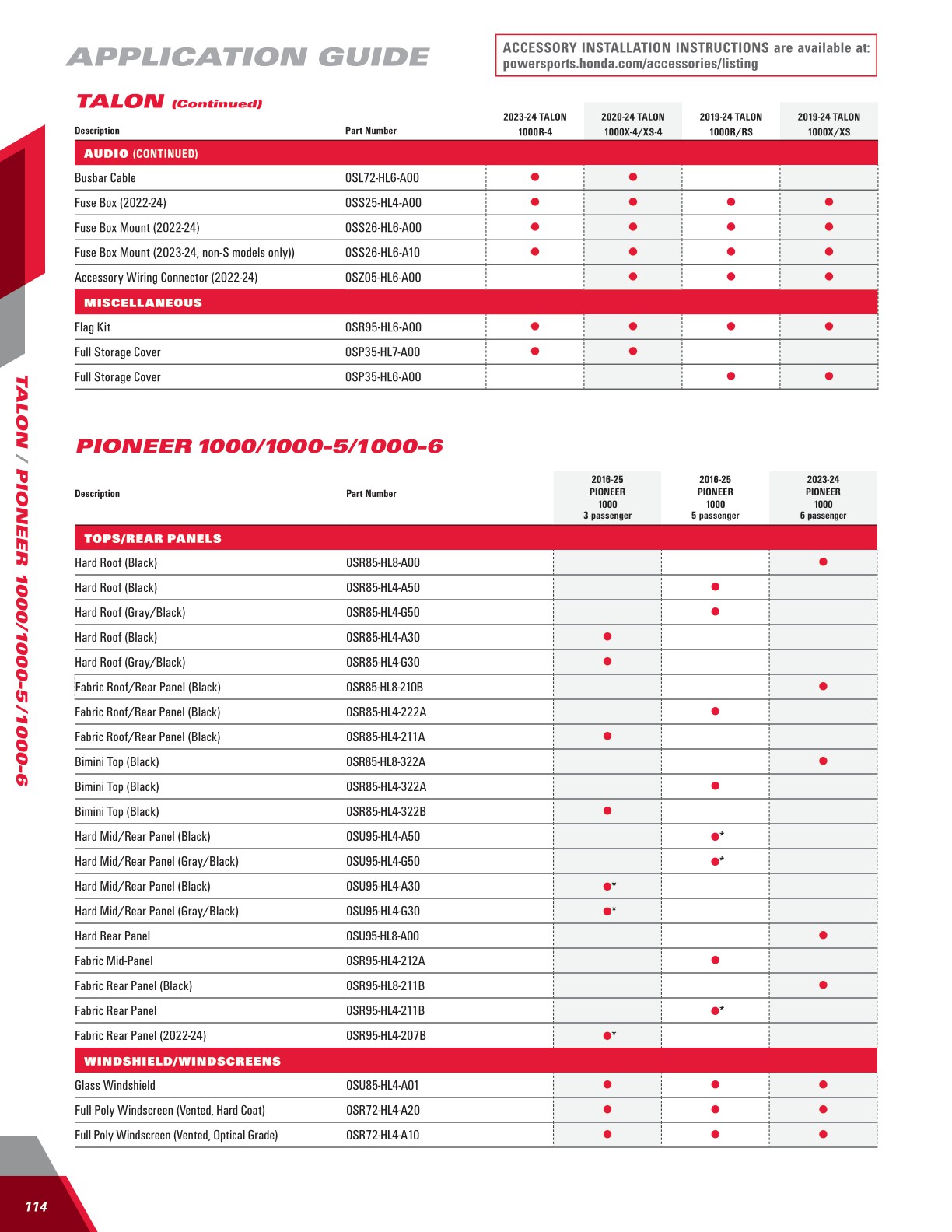 202425 Honda SxS+ATV Accessories Catalog