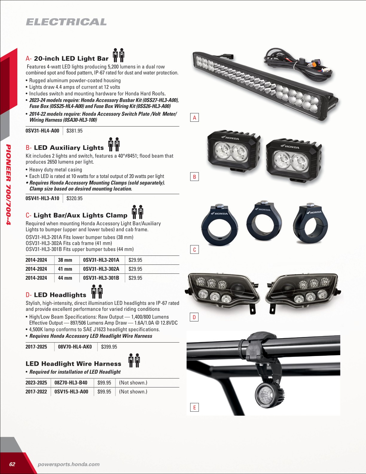 202425 Honda SxS+ATV Accessories Catalog
