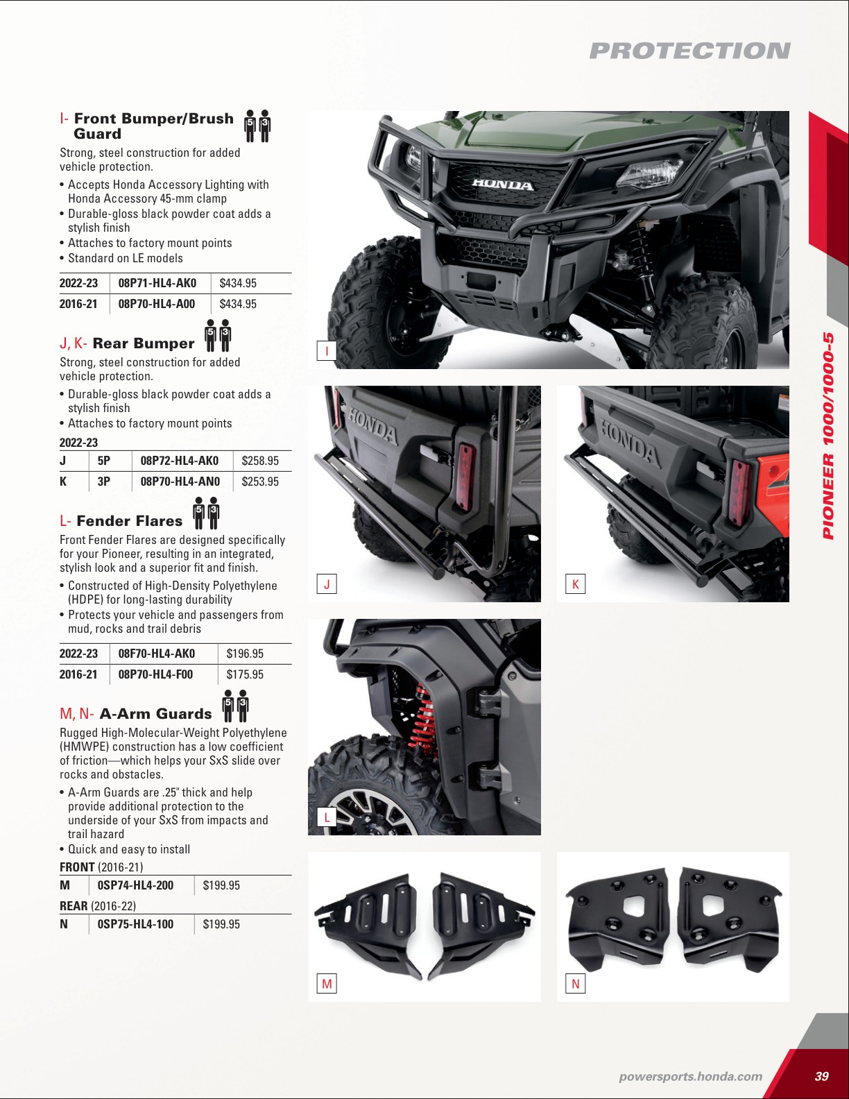 2024 Honda SxS+ATV Accessories Catalog_v2