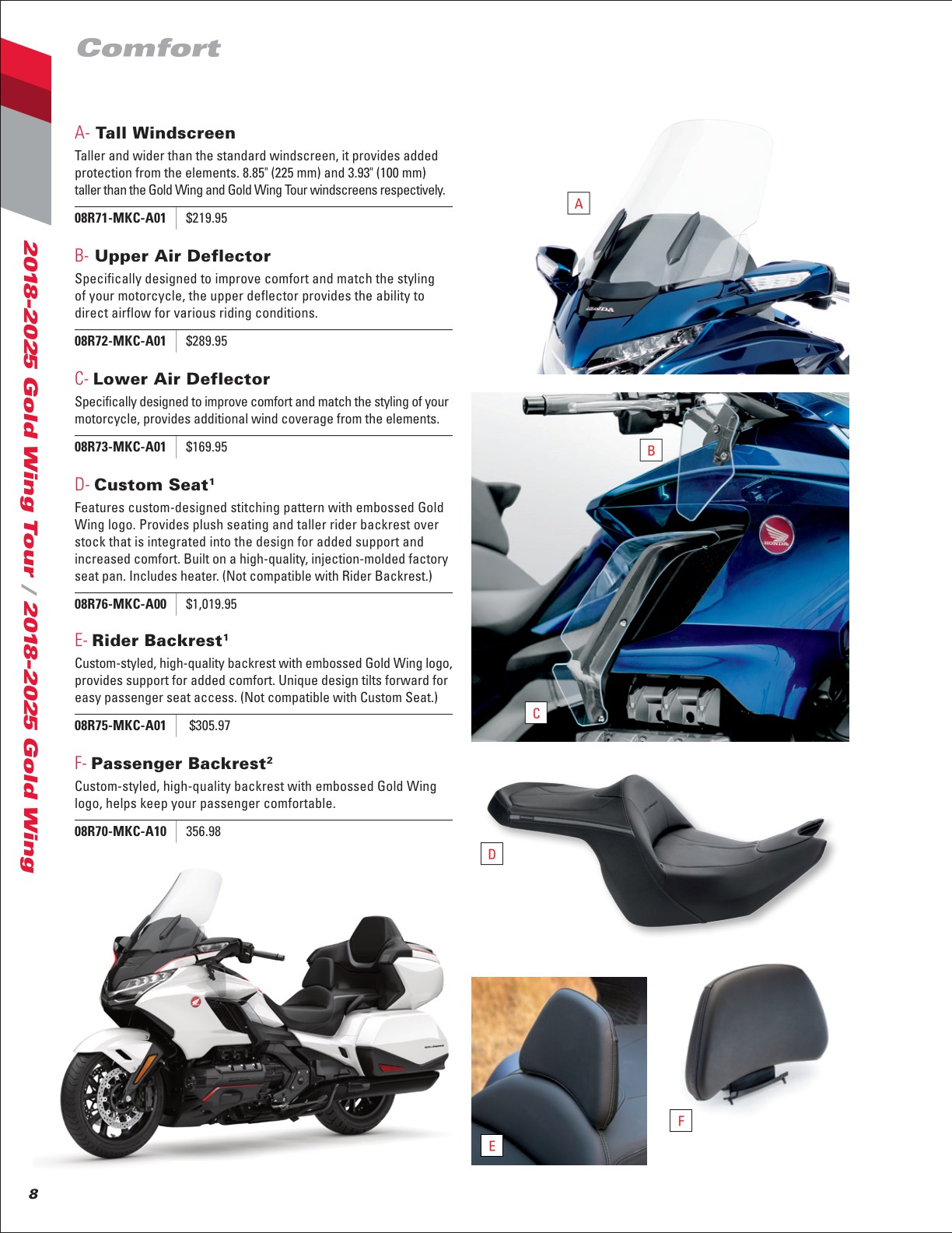 2025 Honda Motorcycle Accessories Catalog