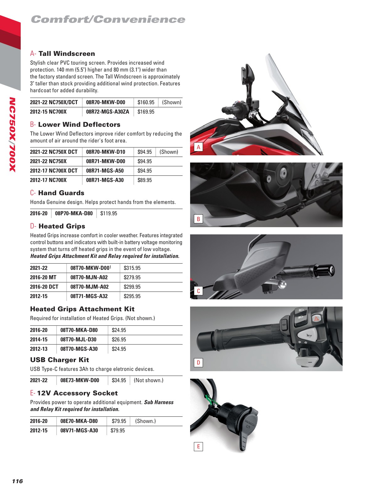 2022 Honda Motorcycle Accessories Catalog