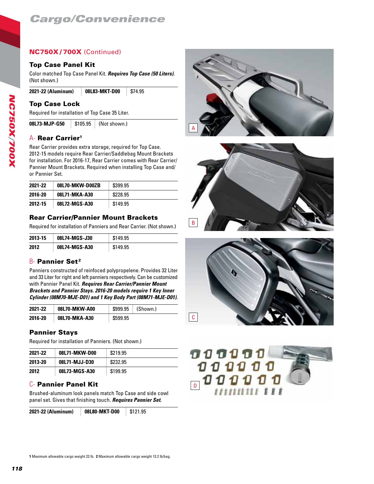 2022 Honda Motorcycle Accessories Catalog