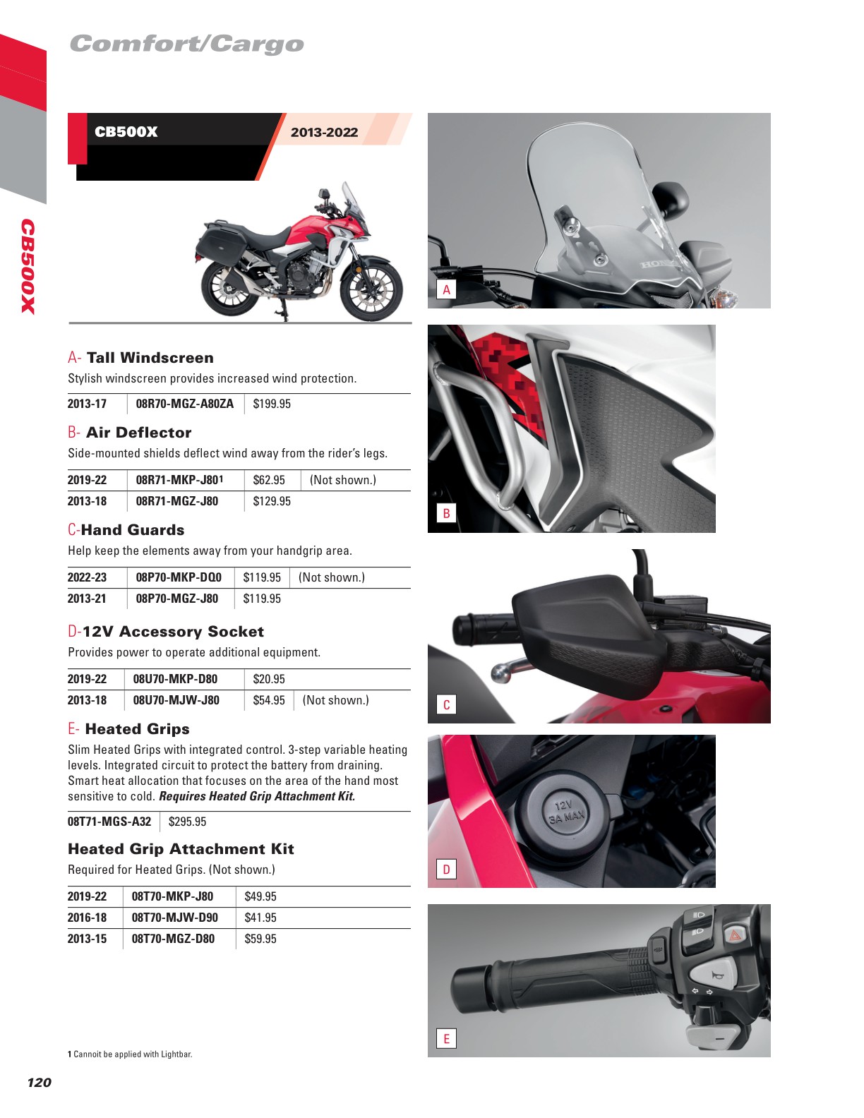 2022 Honda Motorcycle Accessories Catalog