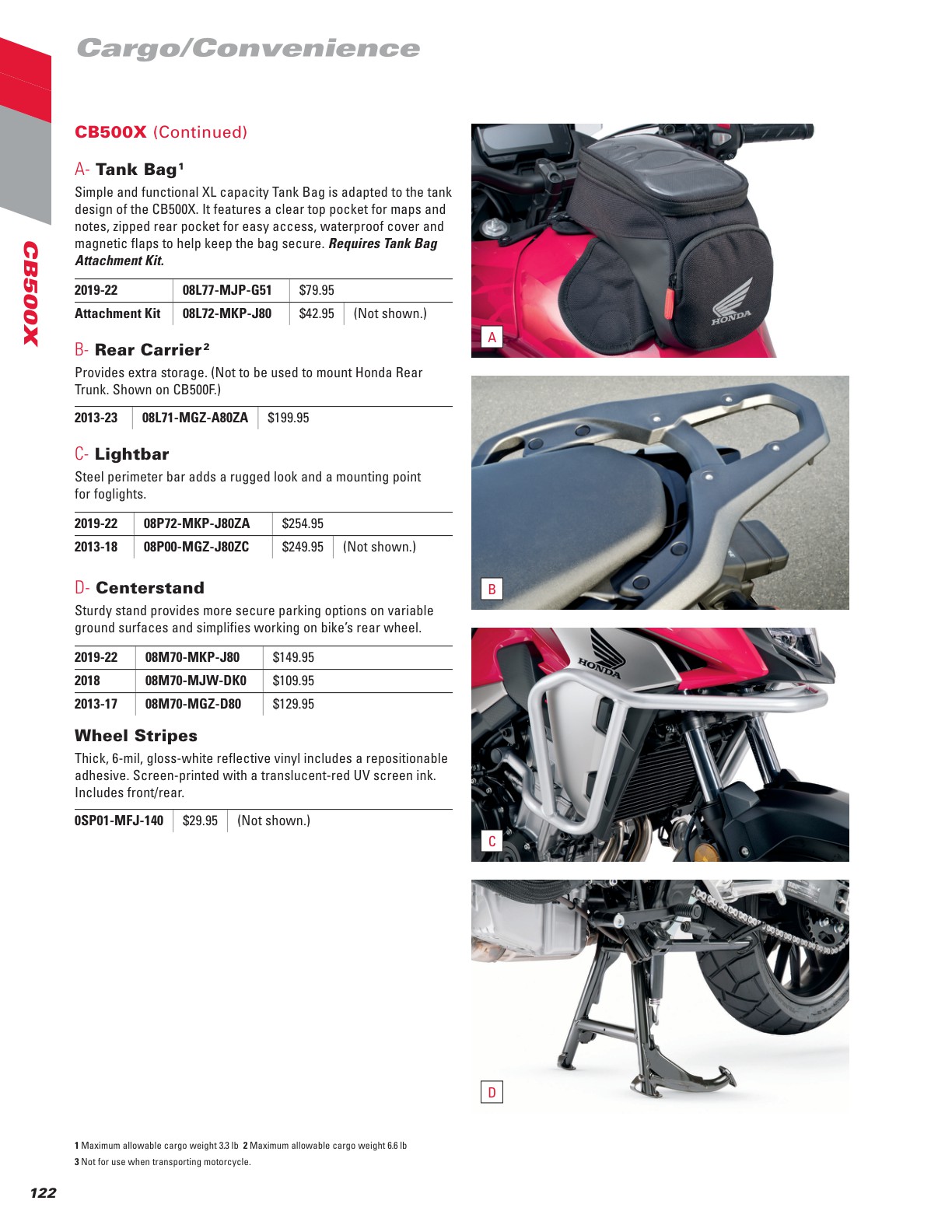 2022 Honda Motorcycle Accessories Catalog