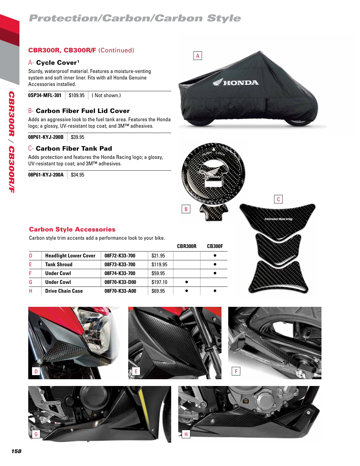 2022 Honda Motorcycle Accessories Catalog