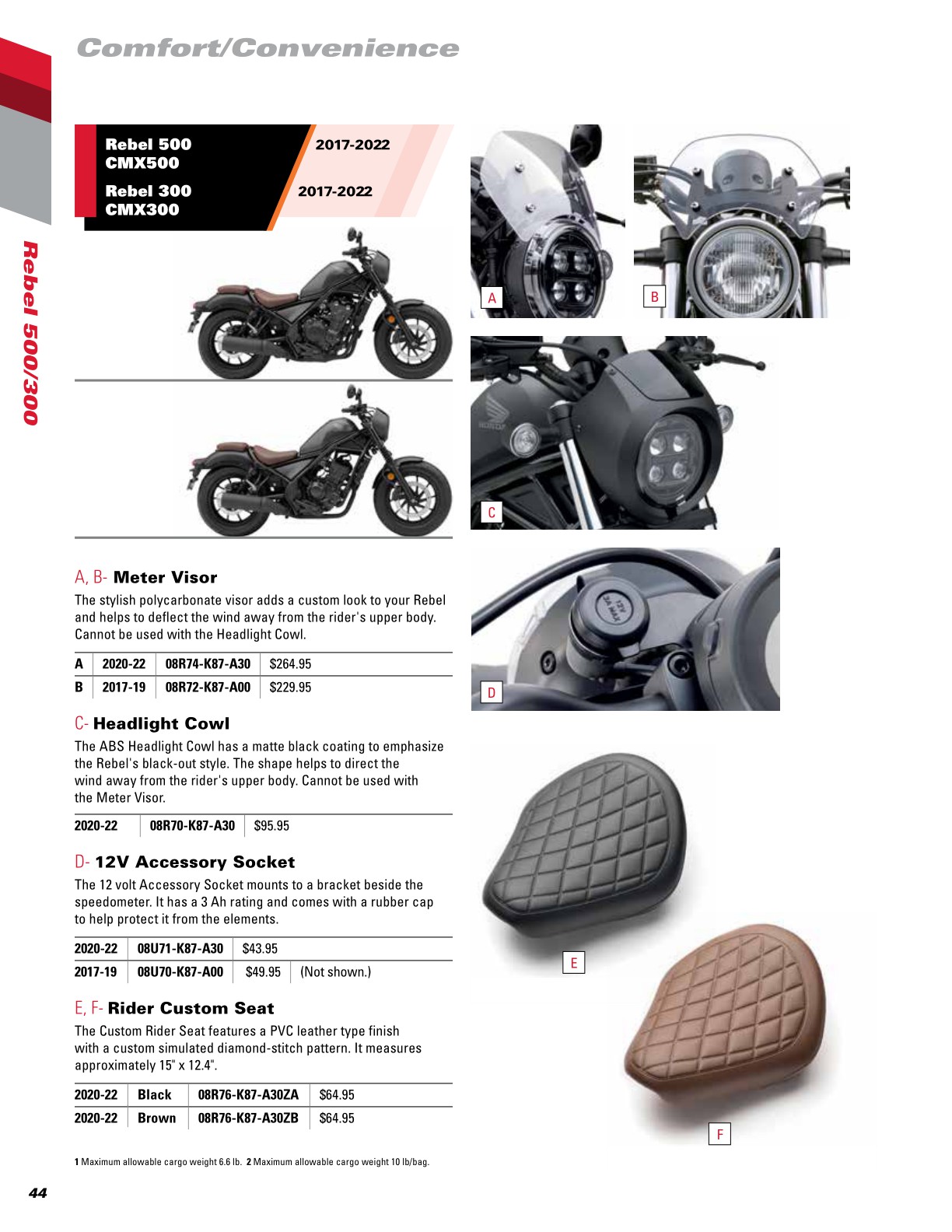 2022 Honda Motorcycle Accessories Catalog
