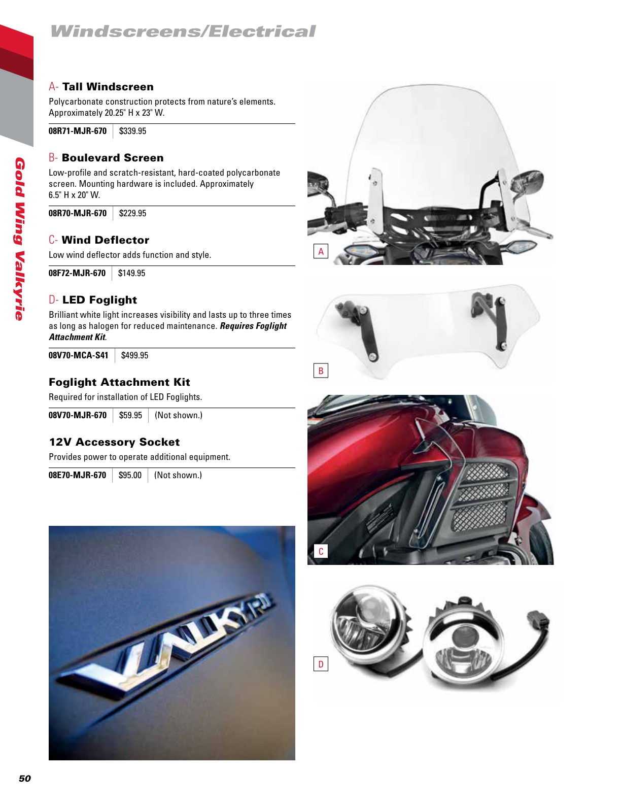 2022 Honda Motorcycle Accessories Catalog