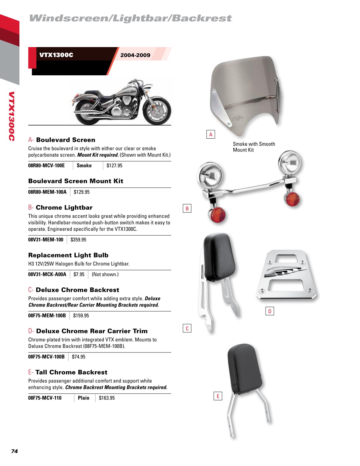 2022 Honda Motorcycle Accessories Catalog