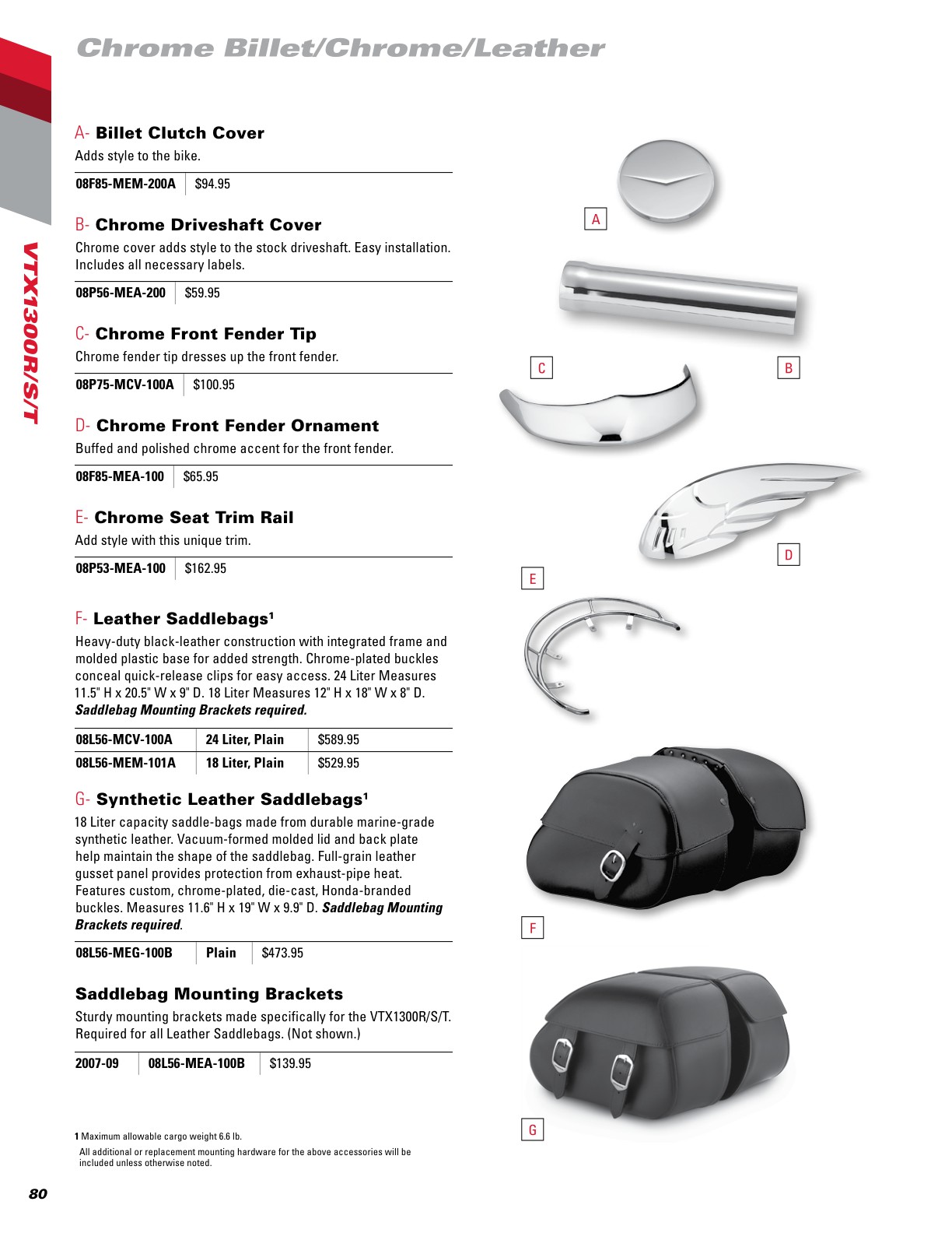 2022 Honda Motorcycle Accessories Catalog