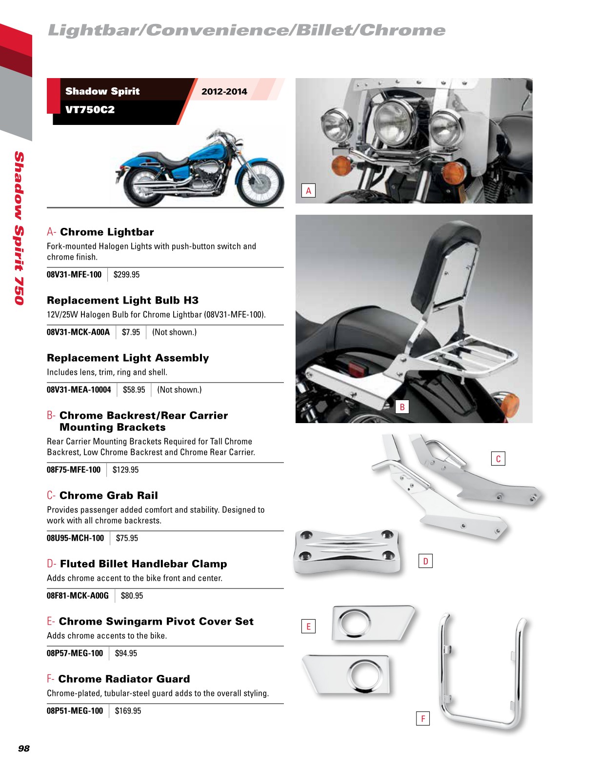 2022 Honda Motorcycle Accessories Catalog