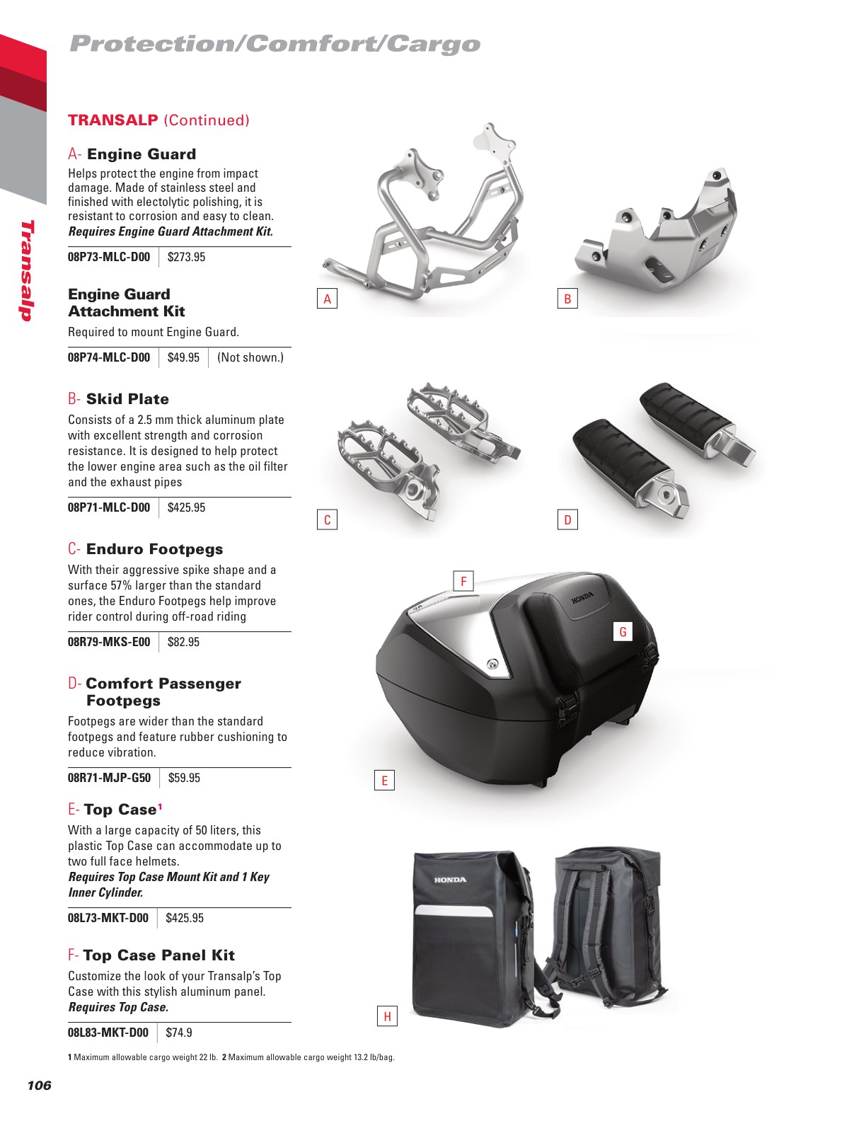 2024 Honda Motorcycle Accessories Catalog