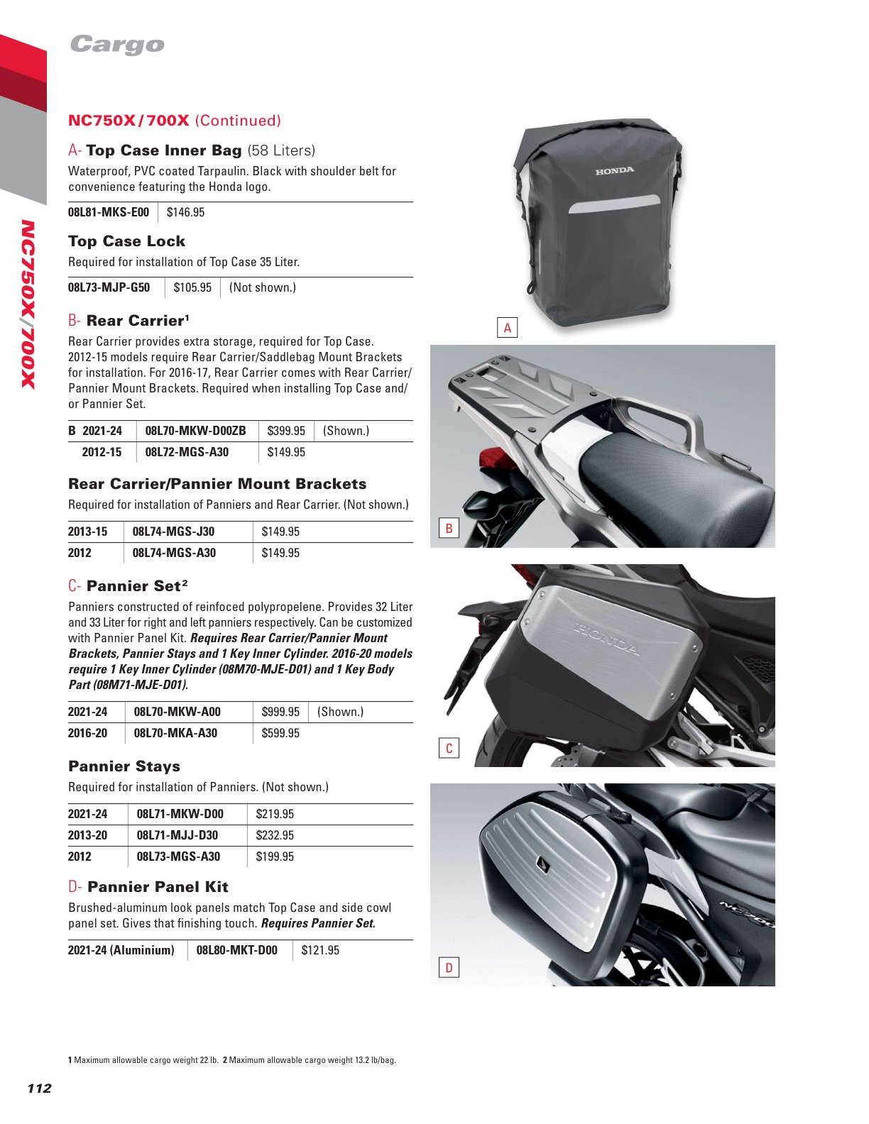2024 Honda Motorcycle Accessories Catalog